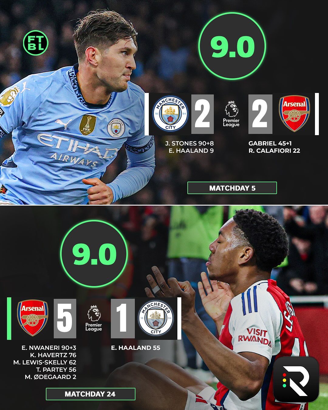 赛前体能课后，切尔西防线松动备战英超，态度坚定，球探报告显示潜力的简单介绍