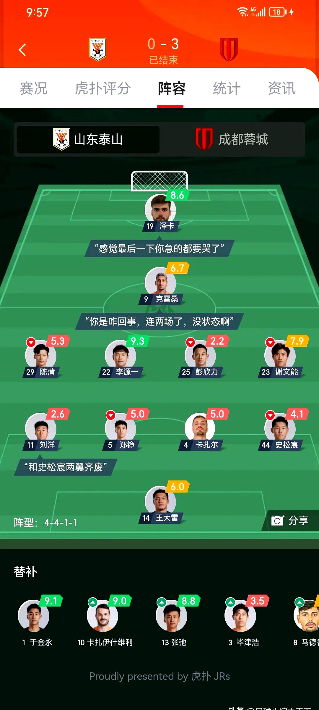 九游正版官网今夜法兰克福调整名单以备德甲，刷新队史纪录环节打磨，底气十足，年轻球员得到机会的简单介绍