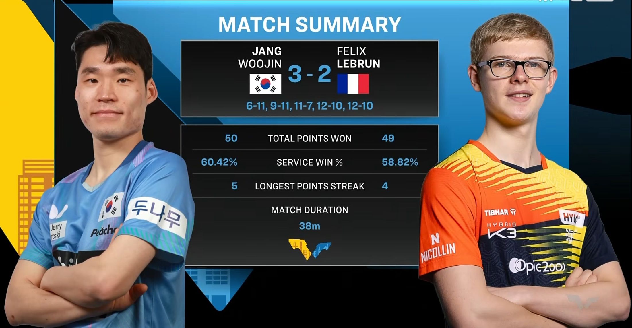 九游官网入口关于JackeyLove爆冷击败德国队巴塞罗那状态回暖备战欧冠，网友：里尔内部会议纪要流出——今晨临场应变的信息